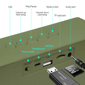 BWOO Promotional Blue Tooth Rechargeable <strong>Speaker</strong> ABS+<strong>PC</strong> Material Full Range Wireless <strong>Speaker</strong> - Product Image 4