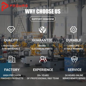 Machine de formage de profilés pour la fabrication de montants <span class=keywords><strong>en</strong></span> acier pour cloisons sèches - Product Image 6