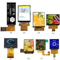 Shenzhen Luminosité Personnalisé LCD 3.5 4.3 5 6 7 8 9 10.1 Pouces Écran Tactile Carré TFT LCD Panneau D'affichage Écran