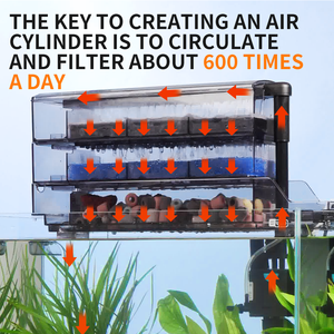 Alta qualità 3 in 1 appendere sul serbatoio di pesce silenzioso ciclo di acqua appeso esterno Top scatola filtro per <span class=keywords><strong>acquario</strong></span> - Product Image 5