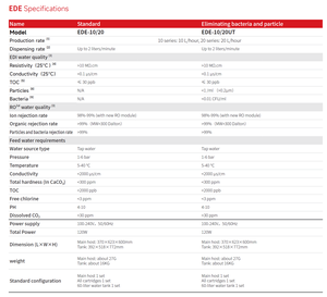 Nieuwe Tafel Top Lab Waterzuiveraar 10l/Uur Edi Water Ro1st Water Lab Filter Elimineren Bacteriën En Deeltje Met 60l Tank - Product Image 6