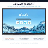 Papan Pintar untuk Konferensi Video 75 86 65 Inci 4K Panel Datar Interaktif Kamera AI 48MP 8-Mic Array Dual OS Android Windows OEM