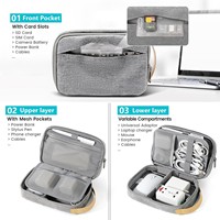 Bolsa Organizadora de Accesorios Electrónicos Impermeable Oxford OEM, Bolsa de Almacenamiento de Cables Imprescindible para Viajes de Negocios al Aire Libre