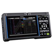 HIOKI LR8450 Measuring & Analysing Instruments Product LR8450 Hioki Lr8450 LR8450