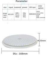 Puce Epstar de haute qualité couleur RVB IP68 AC 12V tous les PC un ensemble de conception Par56 résine LED lumière de piscine