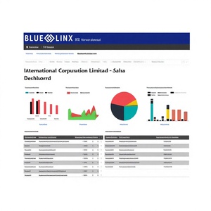 Sistema de Gestión ERP – Optimice la finanza, recursos humanos, inventario, ventas, compras y operaciones comerciales. - Product Image 1