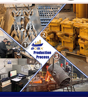 Fonderie sur mesure en fonte grise, fonte ductile, alliage d'aluminium, acier, fonte par immersion pour vannes, pompes, machines, résistant à l'usure