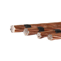 Cable de Tierra de Cobre Desnudo de 25 mm, Cable de Tierra para Sistemas de Puesta a Tierra