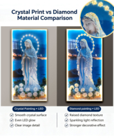Décoration Murale Religieuse Moderne LED Vierge Marie, Halo Lumineux, Lumières de Prière Catholique en Cristal, Base Florale, USB/Prise, Durable, pour la Maison Sacrée