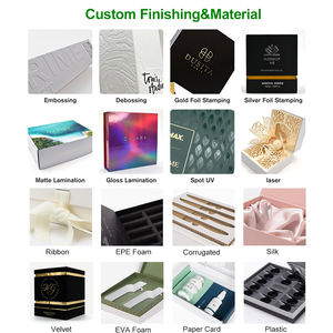 Parfüm ürün için lüks sıcak damgalama logosu dokulu kağıt özel ambalaj - Product Image 5