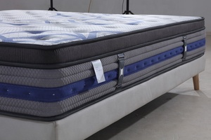 <span class=keywords><strong>Matelas</strong></span> hybride Royal Comfort King Size à ressorts ensachés orthopédiques en latex avec fonction de mémoire Colchones fabriqués - Product Image 4