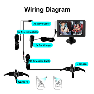 AHD720P USB Charger 7 Inch Dual Screen Baby for 2 Kids, Back Seat 2CH HD IR Night Vision <b>Toddlers</b> <b>Car</b> Monitor - Product Image 6