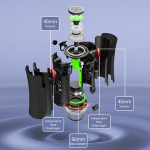 T16ลำโพงแ<span class=keywords><strong>บ</strong></span><span class=keywords><strong>บ</strong></span>พกพา80W-ซั<span class=keywords><strong>บ</strong></span>วูฟเฟอร์เบสลึก<span class=keywords><strong>เสียง</strong></span>รอบทิศทาง3D คอลัมน์เสียงกลางแจ้งไร้สายเพื่อประสิทธิภาพอันทรงพลัง - Product Image 4
