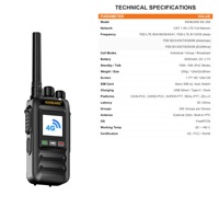KENEARD KE-358 4G LTE POC Talkie-walkie CAT.1 Full Netcom Double SIM 3000mAh Radio PoC longue portée 200g Léger Radio bidirectionnelle