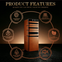 CIGARLOONG L5 Humidor à cigares de luxe en cuir avec verre incurvé 3D, armoire de stockage électronique intelligente pour 1200 cigares