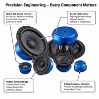 ERISSON Set Speaker Komponen 3-Way 6.5 inci Keranjang Aluminium Kerucut Basalt Tweeter Dome Sutra 25mm 4Ohm OEM ODM Kustom