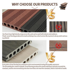 Tarima de WPC de Alta Calidad, Resistente, Compuesta, Impermeable, para Patio, Tarima Exterior de WPC - Product Image 3