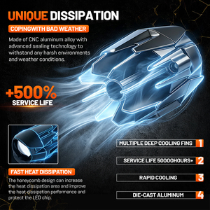 HYNBYZJ Vente en gros de feux antibrouillard LED E24 pour moto BMW R1250GS ADV <span class=keywords><strong>1250</strong></span> <span class=keywords><strong>GS</strong></span> 40W, lampe spot LED, faisceau haut/bas, blanc - Product Image 4