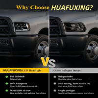 Top Upgrade: 5-Lens LED Headlights High Brightness Retrofit Kit for 2009-2018 Dodge Ram