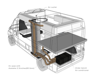 Aire acondicionado para autocaravana Dometic Freshwell 220, 240V-115V, 220V, 9000BTU, calefacción y refrigeración bajo Banco, 3000 v
