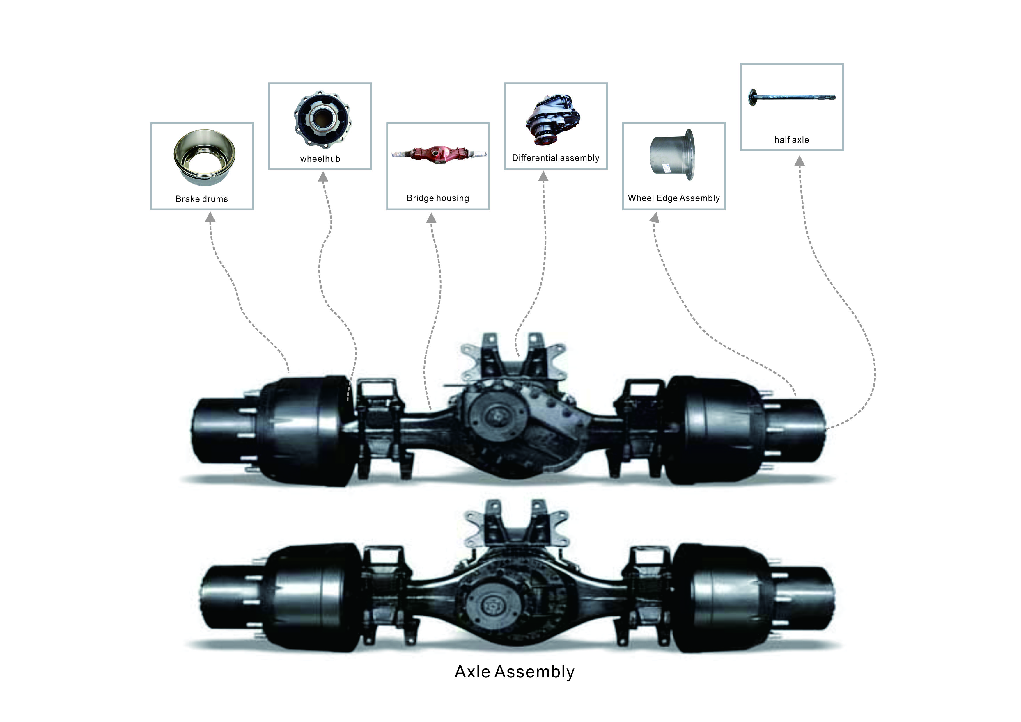Wholesale Heavy Truck Drive Axle Differential Assembly