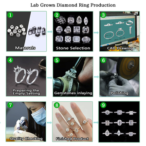 타원형 1CT D VVS2 다이아몬드 Starsgem 맞춤형 보석 CVD HPHT 10K 14K 18K 솔리드 골드 우수한 IGI 인증서 랩 성장 다이아몬드 반지 - Product Image 5