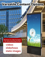 Écran LED Totem d'extérieur pour affichage publicitaire, IP65, tactile, animé, pour la signalisation, utilisation en magasin, en ascenseur, sur le sol