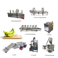 Goede Service Specerij Poeder Maken Machine Prijs Weegbree Poederverwerkingsmachine Banaan Poeder Productielijn