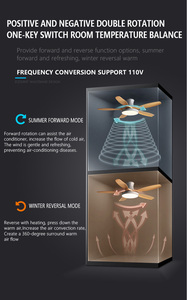 <span class=keywords><strong>Ventilador</strong></span> de <span class=keywords><strong>techo</strong></span> moderno con Control remoto, lámpara de madera maciza, iluminación regulable para interiores, decoración del hogar - Product Image 6