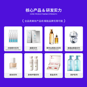 Nettoyant Visage Personnalisé OEM Anti-Acné et Séborégulateur, Apaisant et Hydratant aux Acides Aminés et à l'Acide Salicylique, Non Desséchant - Product Image 1