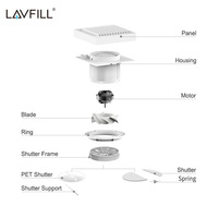 Système de ventilation domestique, ventilateur d'évacuation d'air, ventilateur électrique