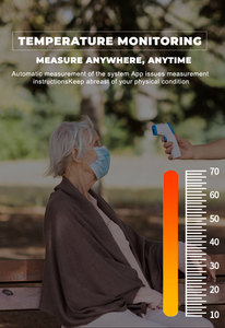 Reloj inteligente OEM SDK SOS, GPS, alarma móvil Personal, pulsera inteligente, botón de emergencia SOS para personas mayores, Alzheimer, relojes inteligentes para ancianos - Product Image 4