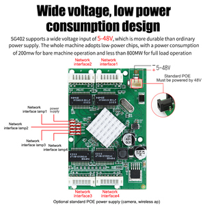 SG402-1 Supports <strong>Gigabit</strong> <strong>Ethernet</strong> Ports Switch PCBA Unmanaged Full <strong>Gigabit</strong> PoE Switch <strong>Modules</strong> - Product Image 6