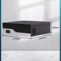 Ventilateur de serveur en rack Mini-ITX pour contrôle industriel, 3 demi-emplacements, ports série multiples, alimentation FLEX, ventilateur de boîtier mural