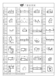 Guangyuan personnalisé 6000 série profilé en aluminium accessoires de garde-robe unipolaire vêtements suspendus tringle vêtements élégants supports - Product Image 2