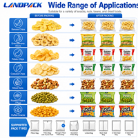 Automatische stikstof verpakkingsmachine voor popcorn, geroosterde pinda's, snacks, gedroogd fruit, aardappel- en bananenchips.