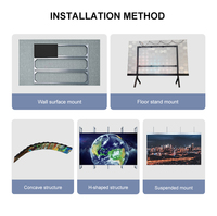 Pantalla LED de Video Ultra Delgada para Interiores con Tecnología COB/GOB, Alta Frecuencia de Actualización, HDR, Paneles Micro LED para Control de Conferencias