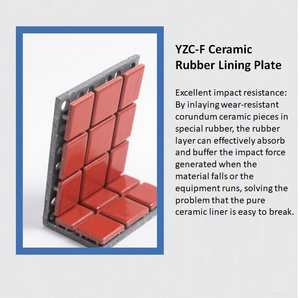 ยางฝังกระเบื้องเซรามิกระบบป้อนสารกันแรงกระแทกสายพานลำเลียงแบบกำหนดเอง - Product Image 2