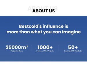 R454B 18Seer Air Handler <span class=keywords><strong>2</strong></span> TON 3 TON 4 TON 5 TON Conduit Type Fabricant Climatiseurs Split Intérieur AC Condenseur Onduleur - Product Image 6