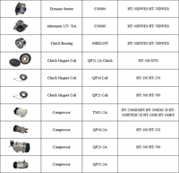 QP16-2A de compresseur de pièces réfrigérées pour unités de réfrigération thermo HT-100 HT-250