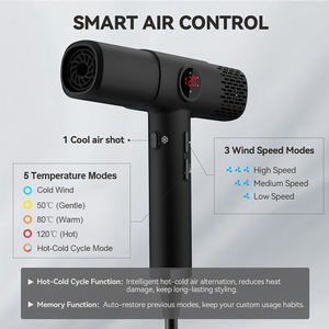 Asciugacapelli <span class=keywords><strong>Professionale</strong></span> Leggero con Motore Brushless <span class=keywords><strong>da</strong></span> 1800W, Alta Velocità, Bassa Rumorosità, Ioni Negativi per Salone - Product Image 3