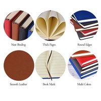 FAIBLE QUANTITÉ MINIMALE DE COMMANDE En Cuir Sublimation Journal Blancs Portable avec Logo Personnalisé