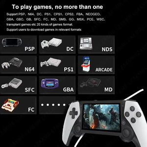 Nouveau Jeu <span class=keywords><strong>Portable</strong></span> M25 Chaud Écran HD 4.3" Plus de 19000 Jeux <span class=keywords><strong>Console</strong></span> Double Rétro <span class=keywords><strong>Portable</strong></span> pour PSP PS1 N64 128 Go - Product Image 5