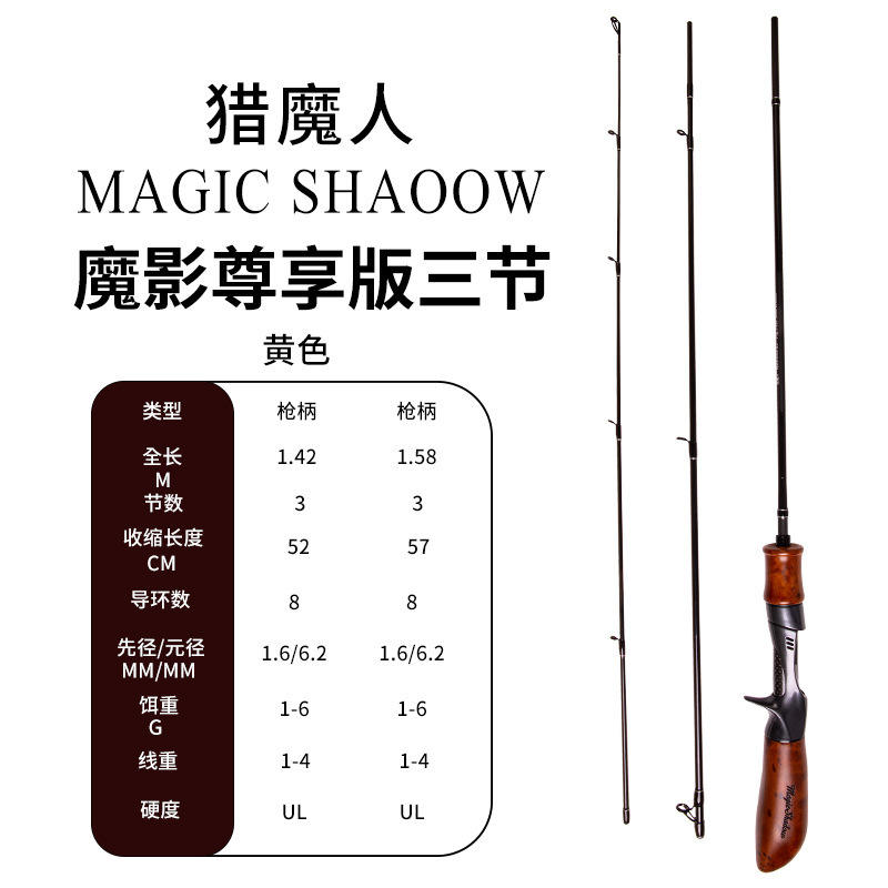 Poignée principale 142-tige simple