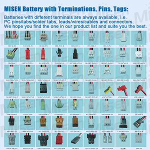 Baterías de iones de litio recargables internas de bajo voltaje 21700 de 3.6V 4500mAh y 3.7V 5000mAh para herramientas eléctricas - Product Image 4