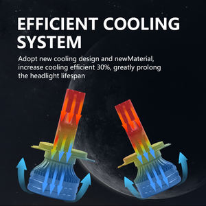 Sanvi, nuevo diseño <span class=keywords><strong>S1</strong></span>, bombillas Led para faros delanteros, 116 W/par, 12V, H4, H7, H11, superbrillantes, <span class=keywords><strong>precio</strong></span> de fábrica, gran oferta, faros LED universales - Product Image 4