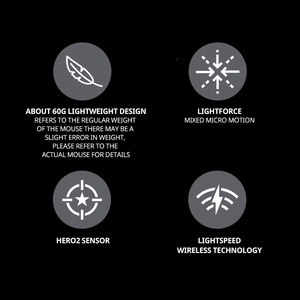 Souris de jeu sans fil G PRO X Superlight 2 <span class=keywords><strong>SE</strong></span> avec rétroéclairage RGB, capteur <span class=keywords><strong>HERO</strong></span> 2 de 60 g, 44 000 DPI, 888 IPS, 6 boutons, pour droitiers et gauchers - Product Image 2