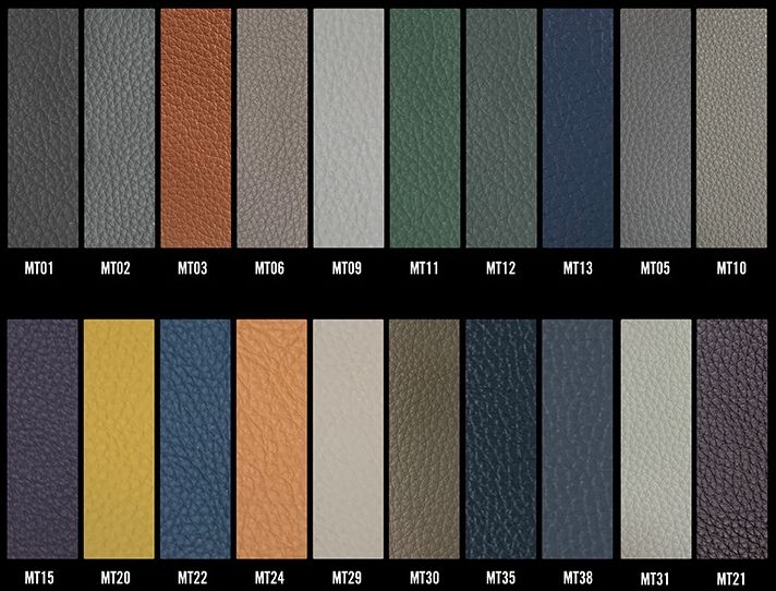 Personnalisation de soutien