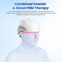 Casque de photobiomodulation Suyzeko OEM ODM 21 canaux, double longueur d'onde 810nm 1070nm pour la santé cérébrale