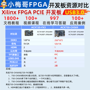 บอร์ดพัฒนา FPGA รุ่น Xiaomeige ACX750, กล้อง OV5640 + จอสัมผัสแบบ Capacitive, จอแสดงผลสำหรับจับภาพ, USB3.0 CH569W, Artix-7 W990 - Product Image 3